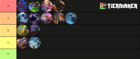 veigar skin tier list